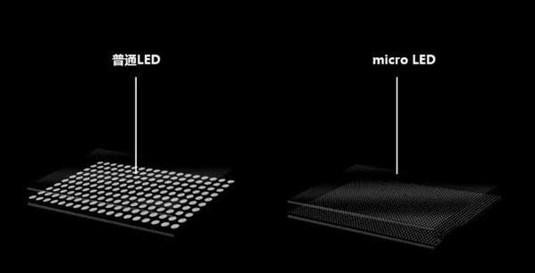 东港苹果手机维修分享什么时候会用上MicroLED屏？ 